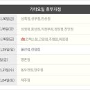 빅마트 의정부점 이미지