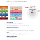 이웅모 | 2024 제로베이스 프론트엔드 스쿨 후기