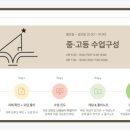 정점수학교습소