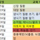 2019년 인체파동원리 지도자 교육 일정 이미지