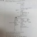 전력수급용 계기용 변성기 옆에다는것 이미지