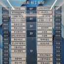 명지대역 | [역북동디저트카페] 기대 이상으로 감성 가득했던 명지대역 카페 '지니어스' 방문 후기