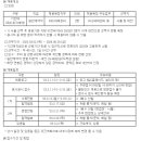 강동임업