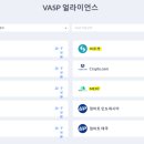 초이트래블
