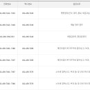 남부천세무서 이미지