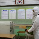 알파방역