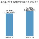 이후커뮤니케이션즈주