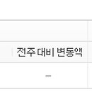 금곡건설주식회사 네이버블로그