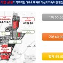 케이제이(KJ)샵 네이버블로그