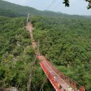 푸른하늘주유소 이미지