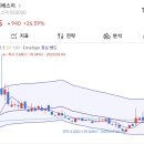 동운메딕스 네이버블로그