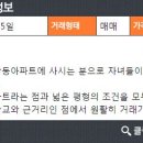 청운부동산공인중개사사무소 이미지