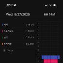 2385 | ■ [08.27] [2385/10000시간] [루틴준비]