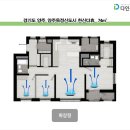옥정 신도시 한신 더휴 커뮤니티센터