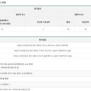 숭의과학기술고등학교 이미지