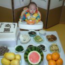 의료법인 재원의료재단 이미지