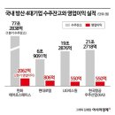 2024/06/20(목)신문일부요약 이미지