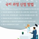 현간호학원