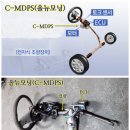 좋은자동차정비 이미지