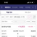 키움증권 신규 이벤트 33달러 사고팔고 후기