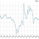 주식회사 빅텍