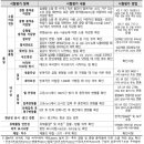 ㈜파크론