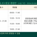 동국대학교 부설 미래융합교육원