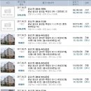 금마면 고정마을회관 Daum카페