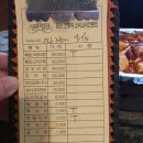 이리농장 | 노포 감성 오리도리탕 오리불고기 맛집, ‘팽오리농장’ 맛있게 먹는 꿀팁 솔직후기