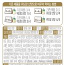 [광고절대아님X] 내가 먹이려고 직접 확인한 파스퇴르 위드맘 전 분유 비교
