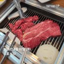 탄금한우타운 | 충주 탄금호 조정경기장, 조정 경기 참가, 충주 농협 탄금한우타운