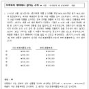 케이씨글라스(주) 이미지