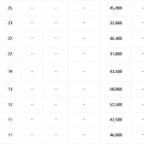 주안파크자이더플래티넘 이미지