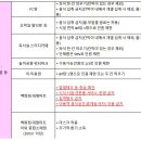 선녀노래연습장 이미지