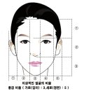 메이크업 기초 이미지