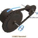 진성티이씨 이미지