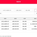그 외 기타 종합 소매업 이미지