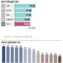 본전 이미지