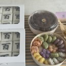 고윤당