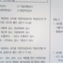 직업상담사 2급 필기 (3과목 - 직업정보론) 이미지