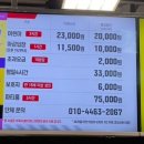 트레이더스 홀세일 클럽 연산점 | [부산] 연산동 키즈카페 &#39;챔피언더블랙벨트 트레이더스 홀세일 클럽 연산점&#39; 4살아이랑 내돈내산 후기