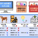 경북기름 대구MBC
