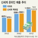 이지유통