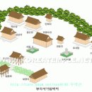 영주 부석사 당간지주 이미지