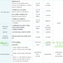 실로암안마원 네이버블로그