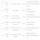 한양대학교, &#39;비트코인 화폐철학과&#39; 신설 이미지