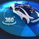 AURA | 모닝>현대 폰터스 4채널 AURA 블랙박스 설치후기(대방동 내비게이션 블랙박스 서비스센터)