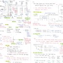 경재 농장 이미지