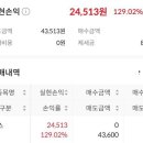 아이엠메디칼 이미지