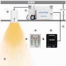 동원 과학 기술 대학교 이미지